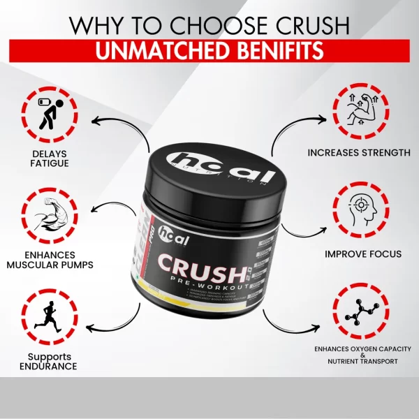 Hoal Nutrition CRUSH 2.0 Pre-Workout – Explosive Energy | Razor-Sharp Focus | Vein-Popping Pumps