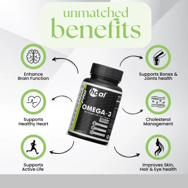 Benefits of HOAL NUTRITION Vegan Omega-3 – brain support, heart health, joint care, cholesterol management, skin, hair, and eye health