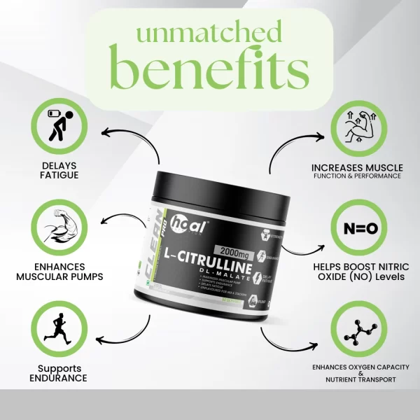 L-Citrulline Malate powder Pre-workout for muscle pump Nitric Oxide booster supplement Best Citrulline supplement India Workout supplement for endurance Muscle fatigue recovery drink Hoal Nutrition pre workout 2000mg Citrulline Malate benefits Unflavoured citrulline supplement Clean label fitness supplements