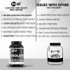 HOAL Whey Isolate with Added DigeZyme® Digestive Enzymes – Pure, Easy to Digest, Non-Spiked Protein Supplement