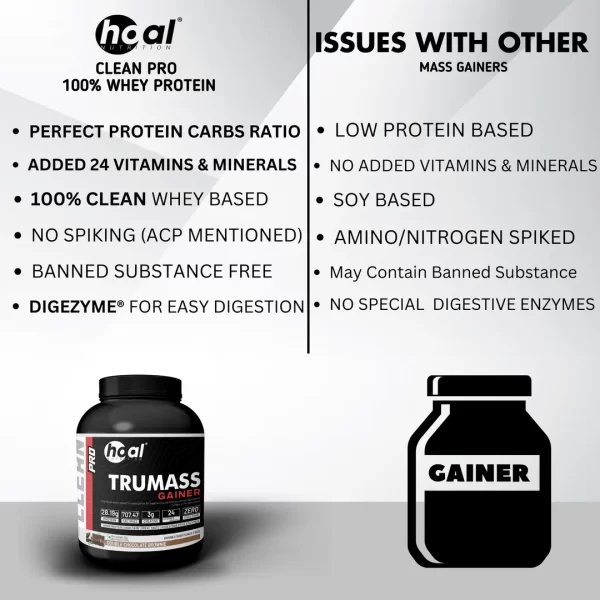 HOAL Nutrition TRUMASS GAINER | 707 kcal, 28g Protein, Creatine, No Sugar | DigeZyme® Digestive Enzymes